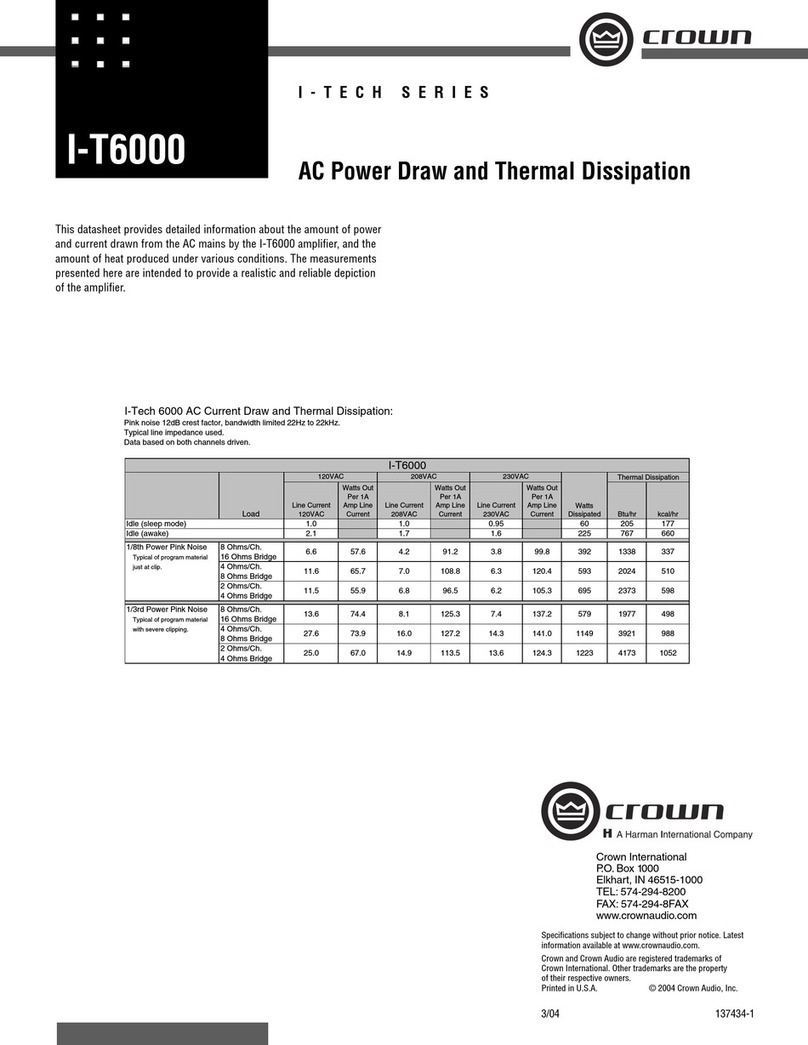 Crown I-Tech I-T6000 supplementary guide