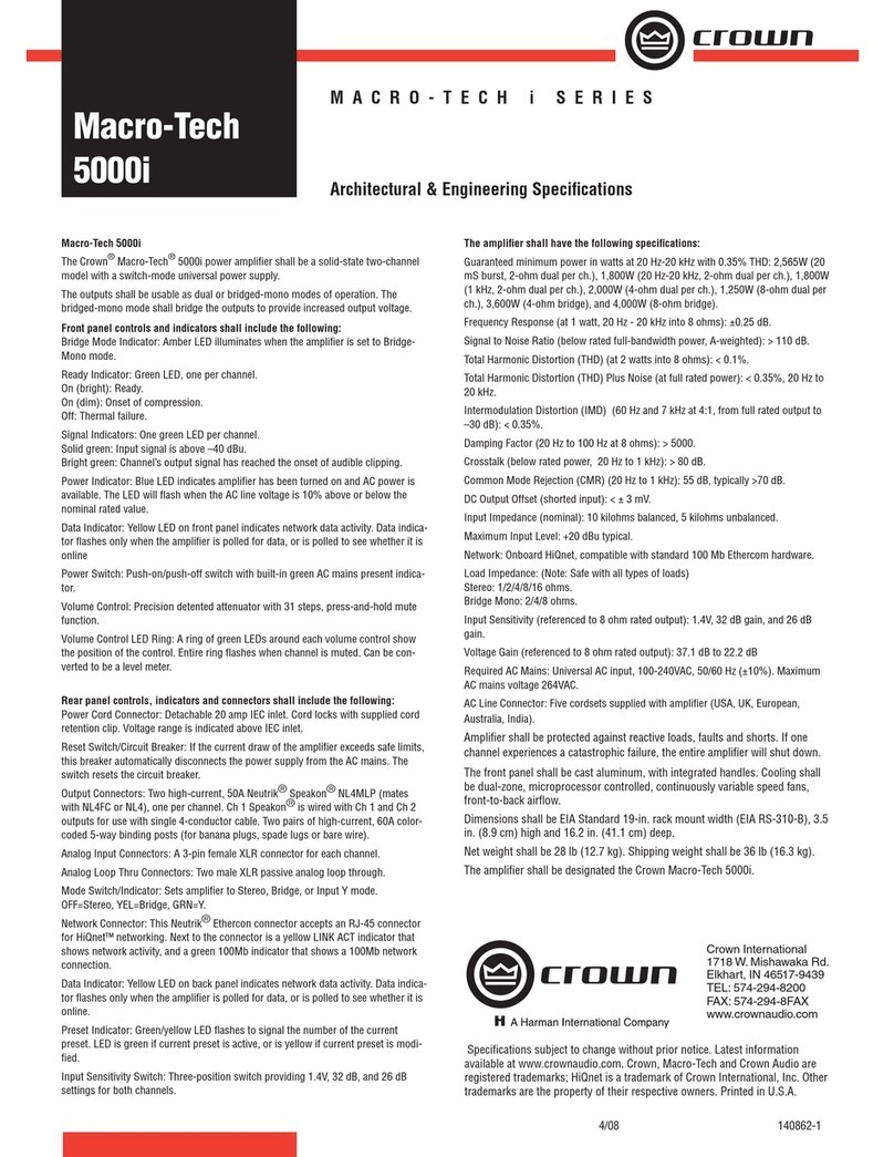 Crown MA-5000i User manual