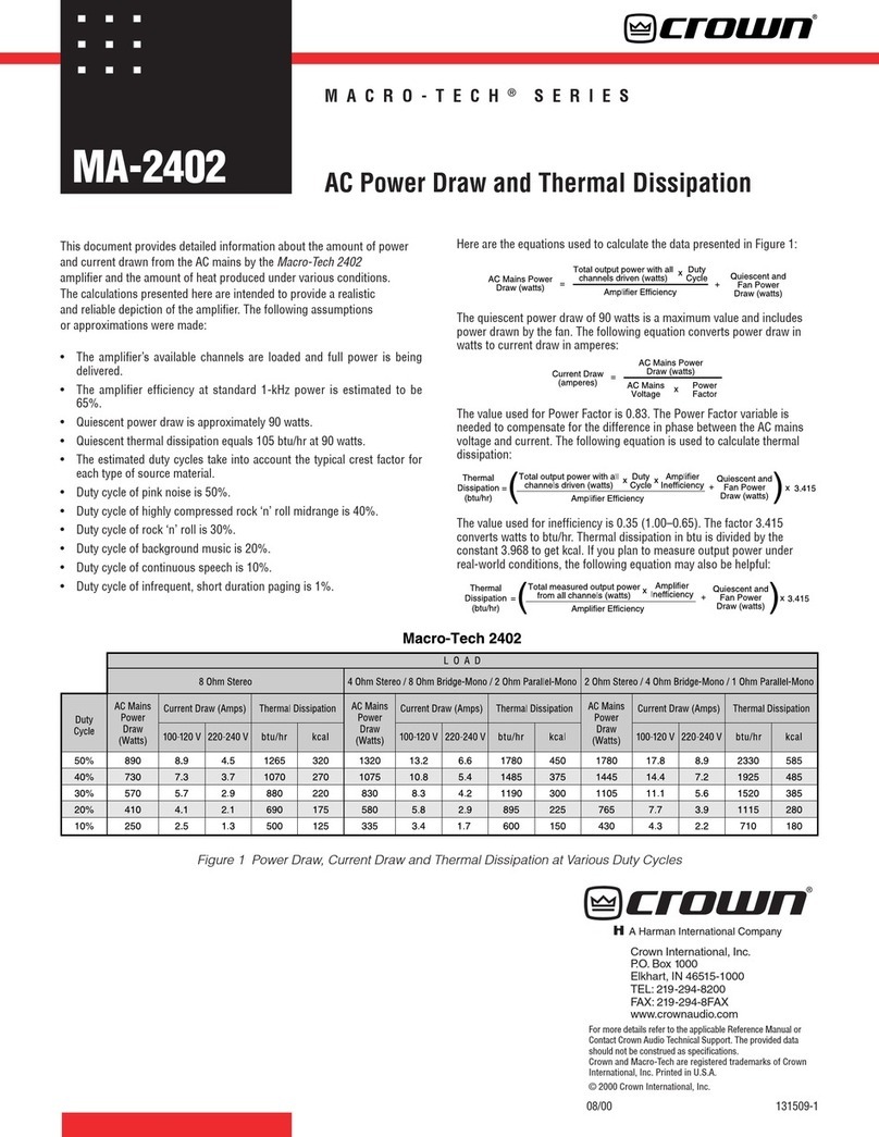 Crown Macro-Tech MA-2402 Manual