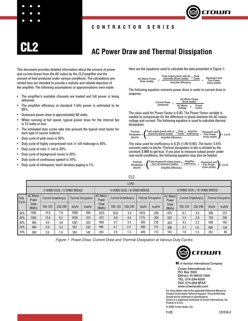 Crown CL2 Detailed information