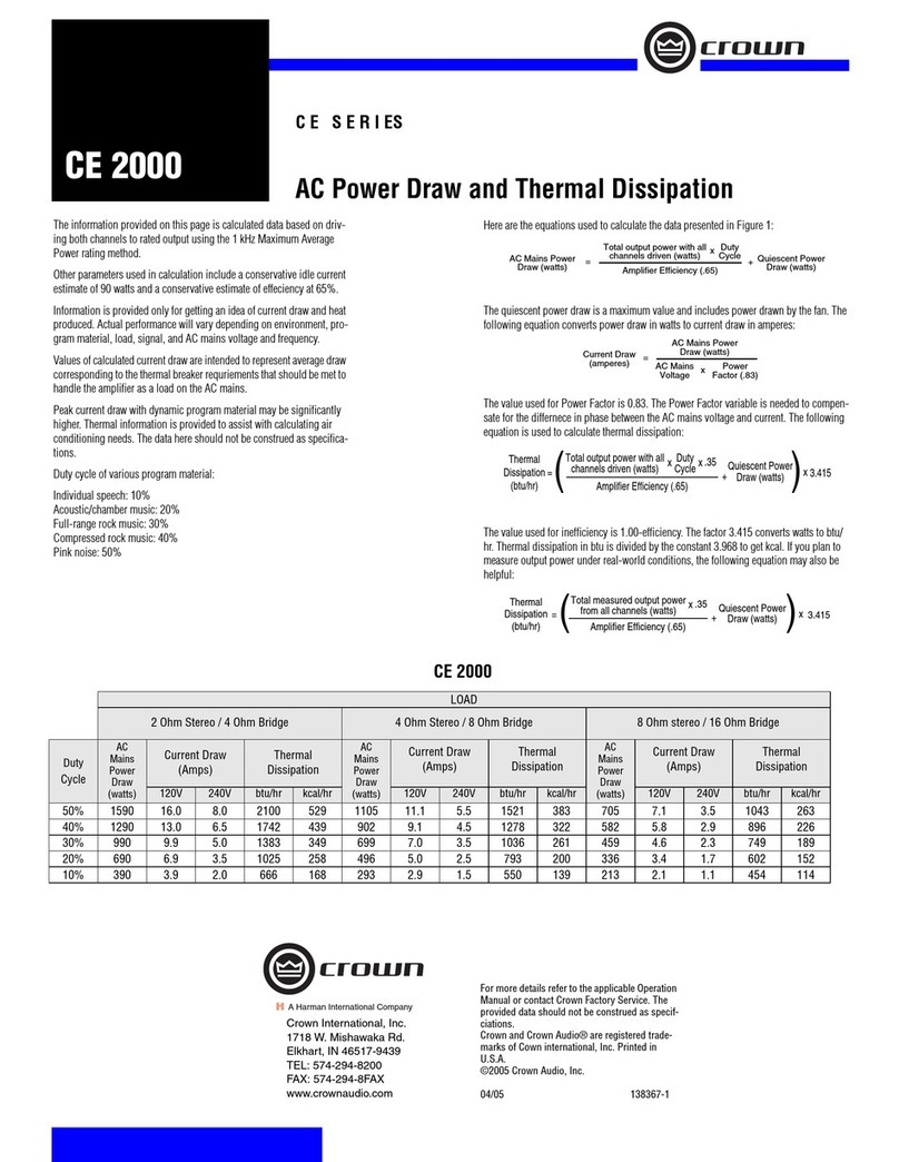 Crown CE 2000 supplementary guide