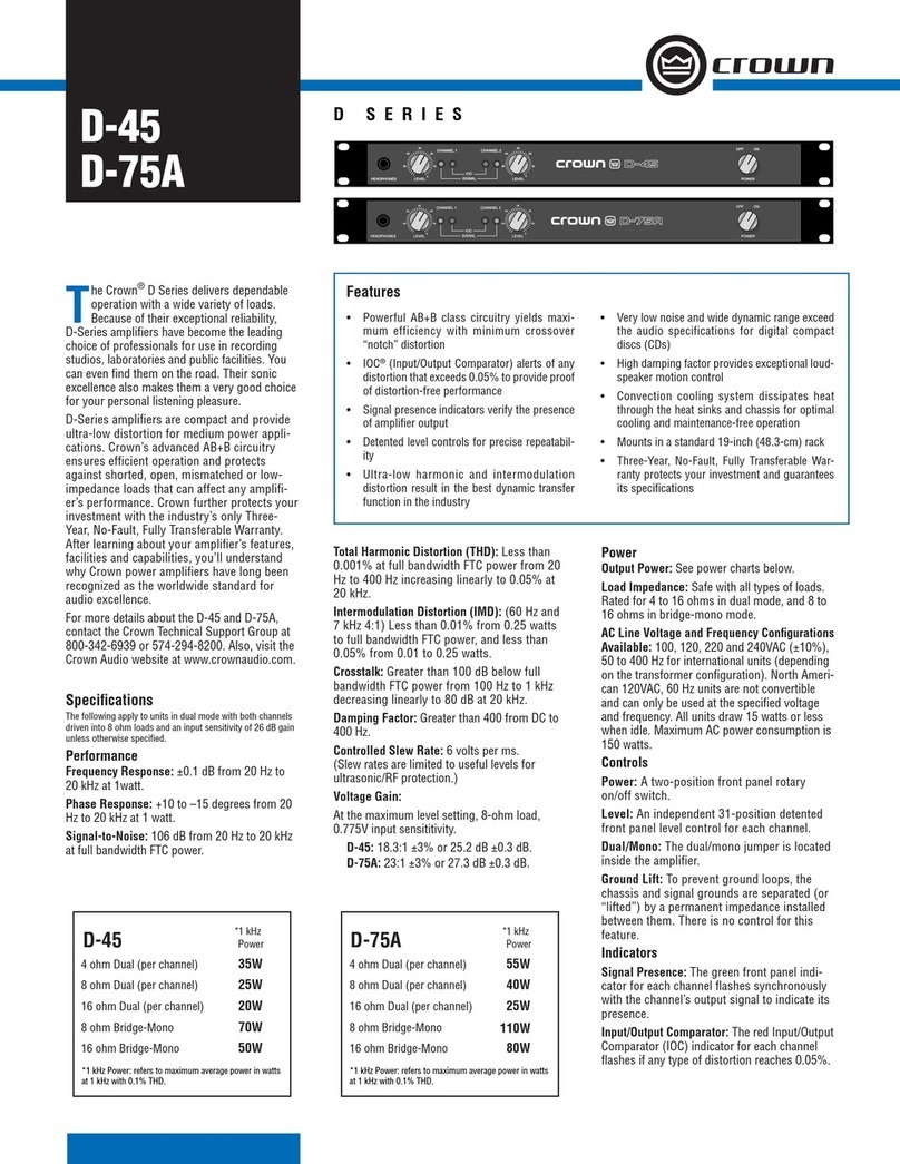 Crown D-45 User manual