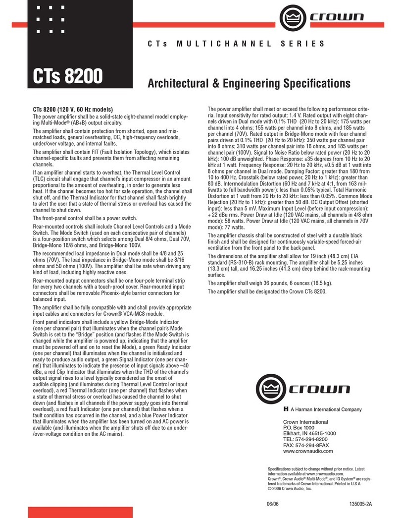 Crown CTs 8200 USP/CN User manual Crown CTs 8200 USP/CN User manual
