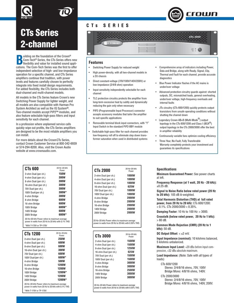 Crown CTs 1200 User manual