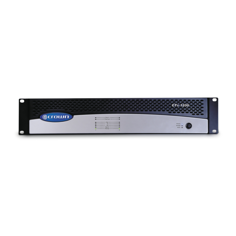 Crown CTs 1200 AC Power Draw and Thermal Dissipation