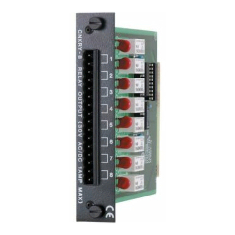 Crestron CNXRY-8 User manual Crestron CNXRY-8 User manual