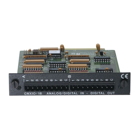 Crestron CNXIO-16 User manual Crestron CNXIO-16 User manual