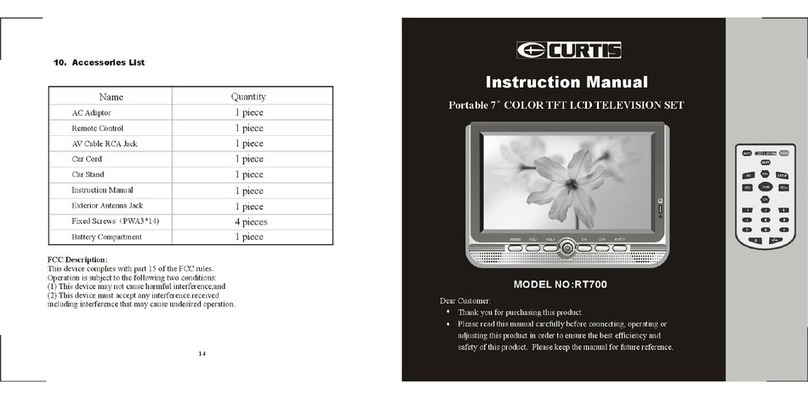 Curtis RT700 User manual
