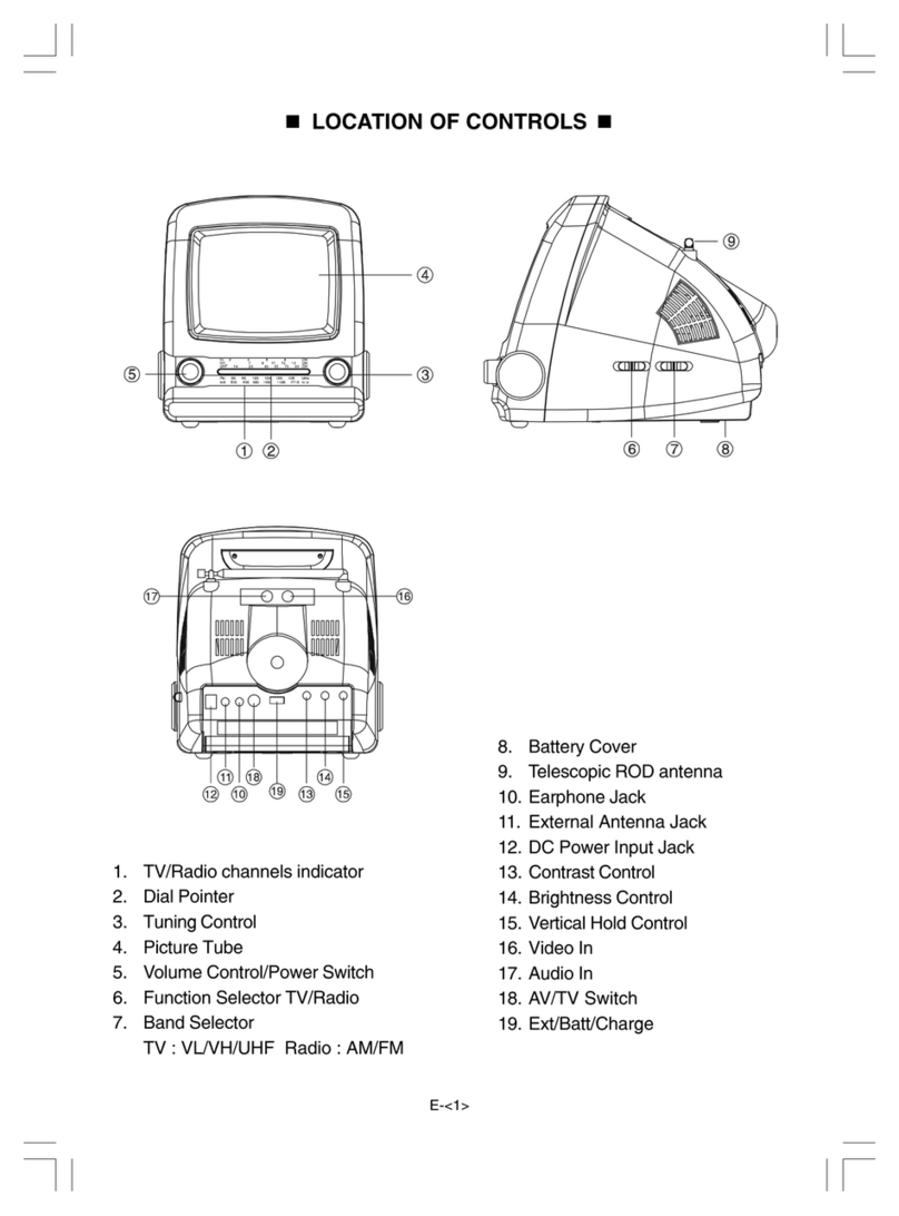 Curtis RT072 User manual