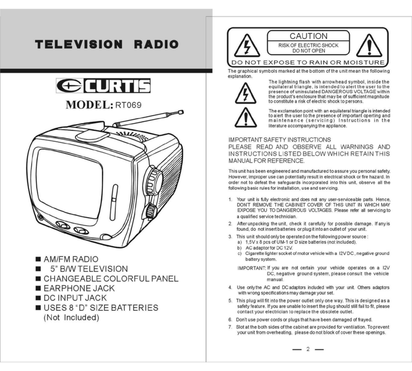 Curtis RT069 User manual