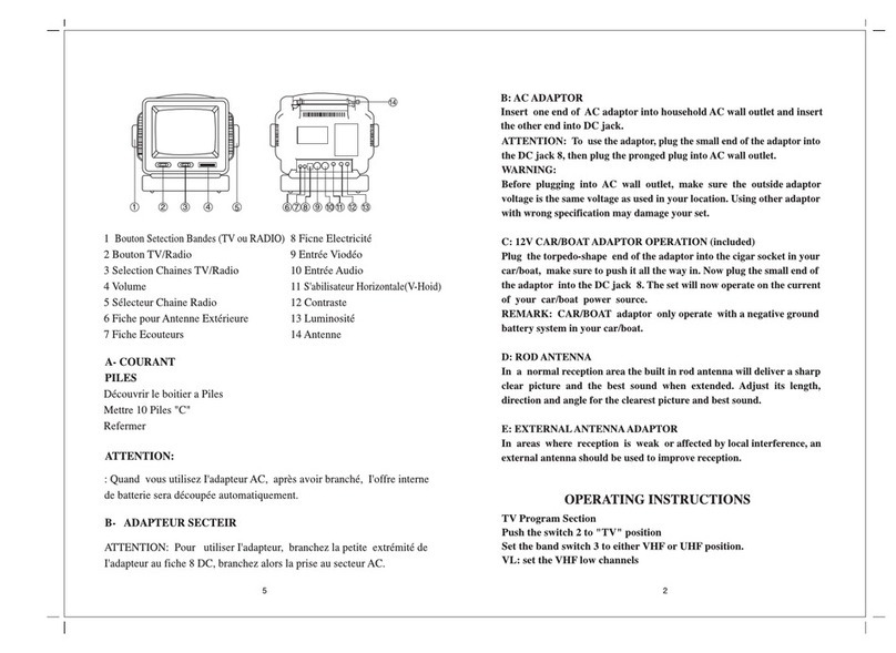 Curtis RT068 Manual