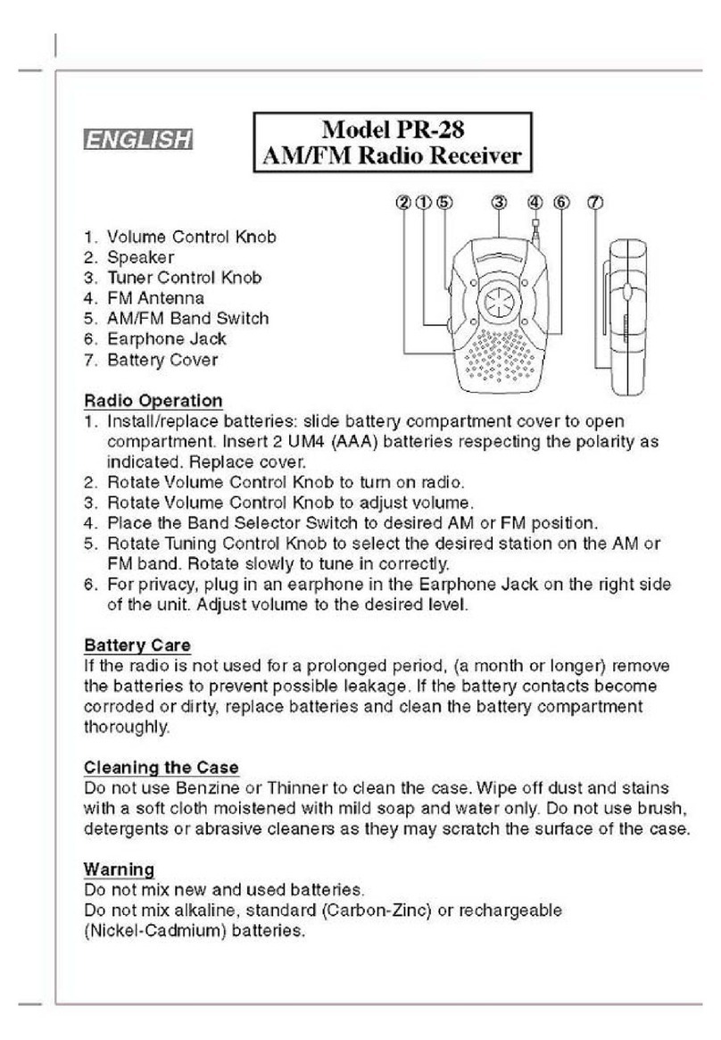 Curtis PR-28 user guide
