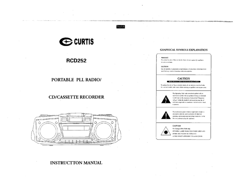 Curtis RCD252 User manual