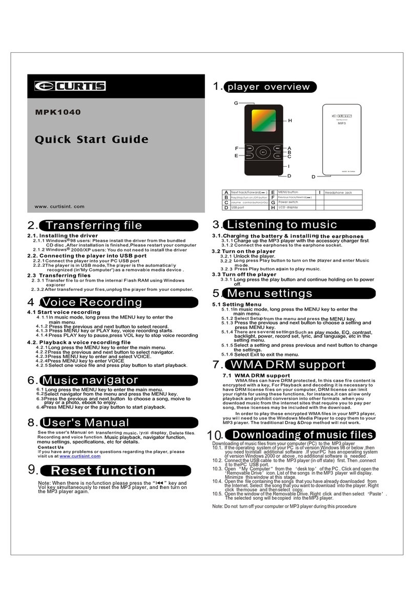 Curtis MPK1040 User manual