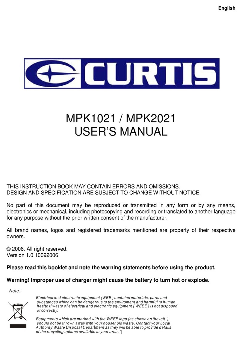 Curtis MPK2021 user manual