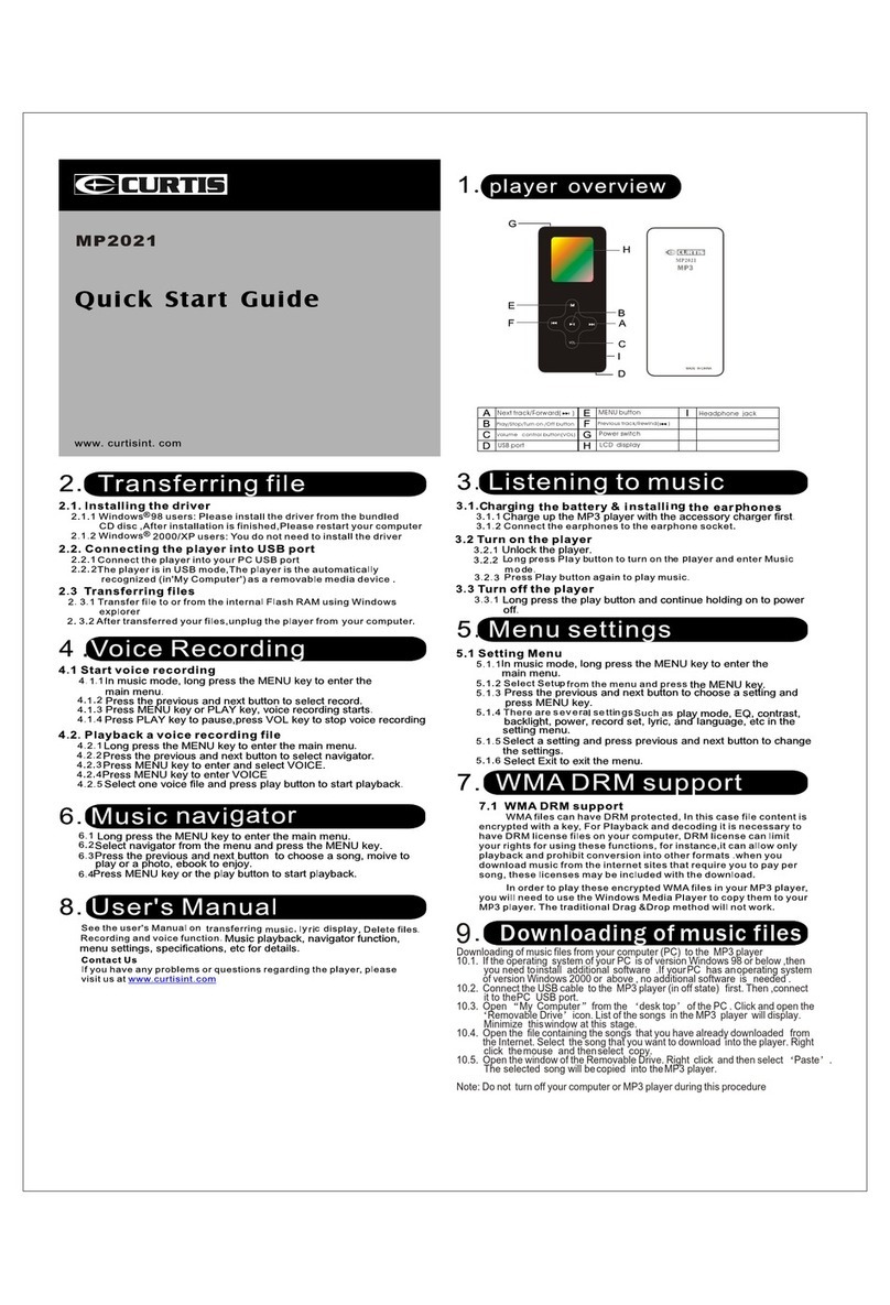 Curtis MP2021 User manual