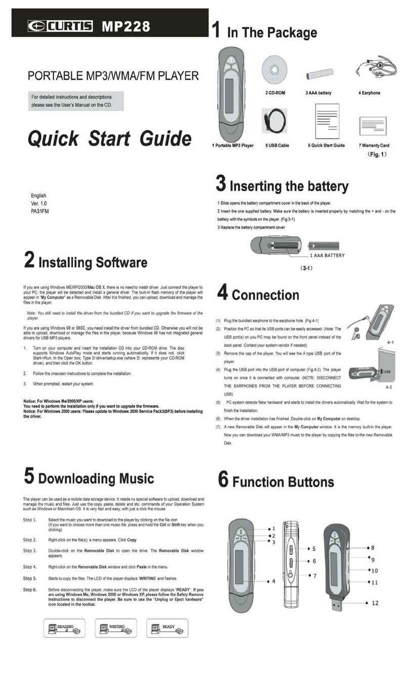 Curtis MP228 quick start guide