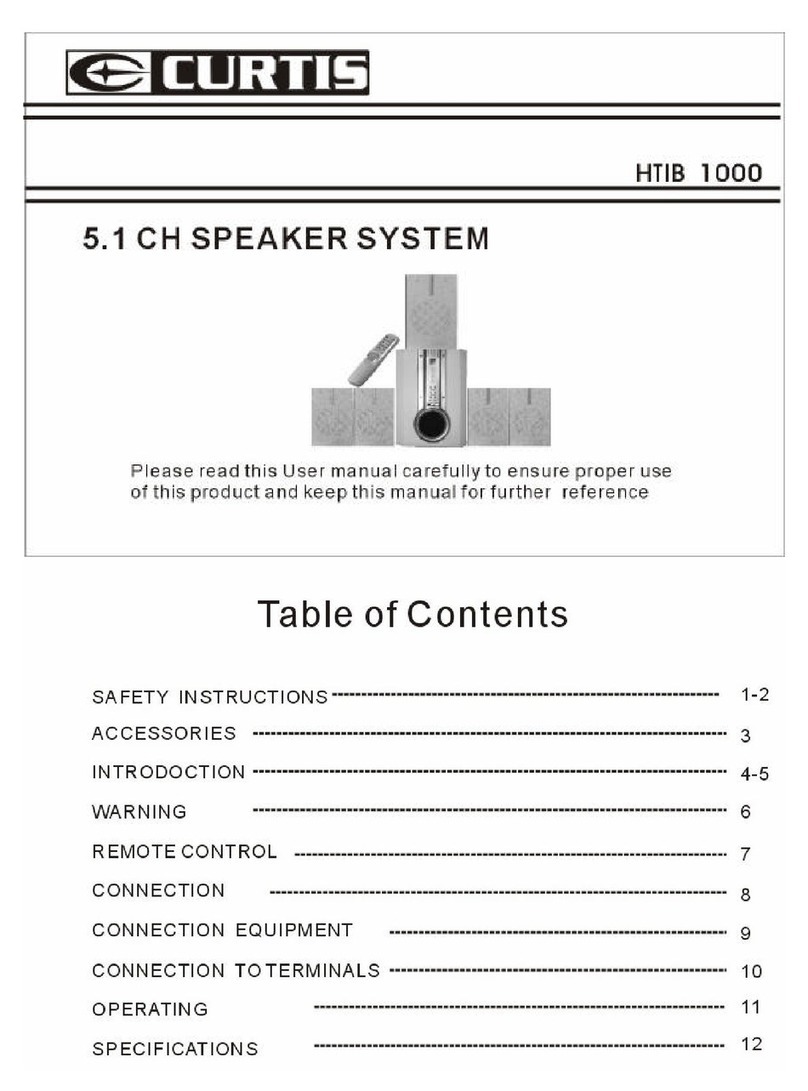 Curtis HTIB1000 user manual