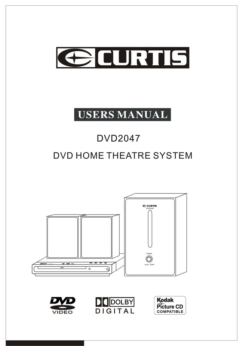 Curtis DVD2047 User manual Curtis DVD2047 User manual