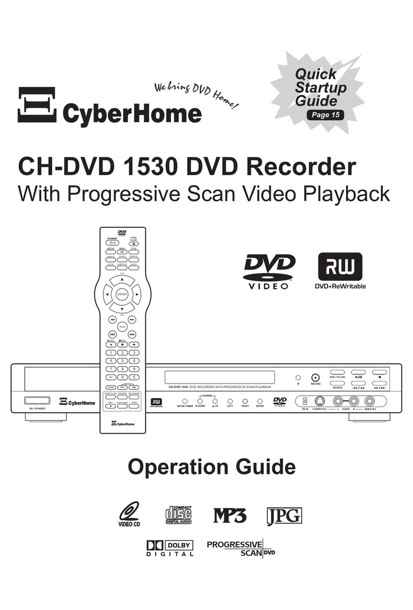 CyberHome DVD 1530 User manual