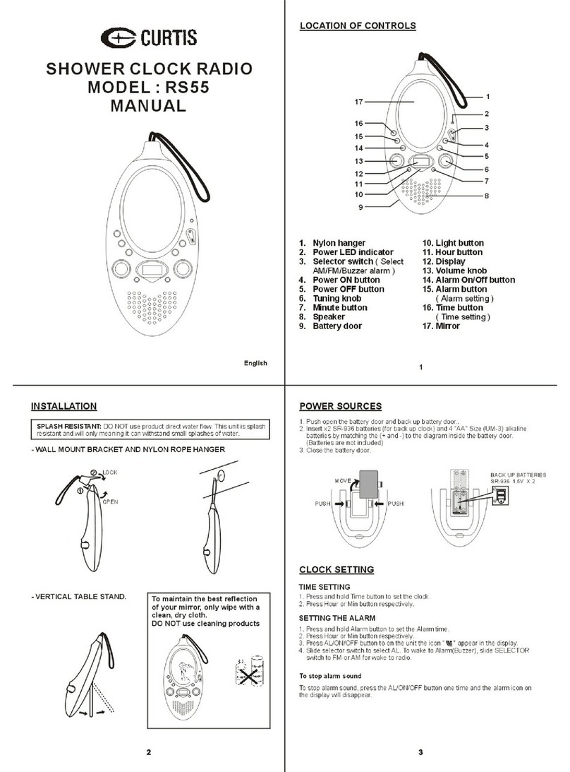 Curtis RS55 User manual Curtis RS55 User manual