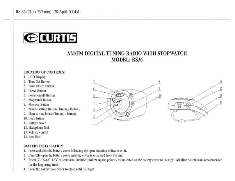 Curtis RS36 User manual