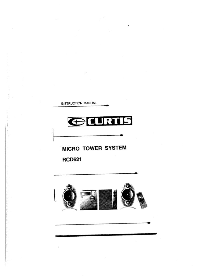 Curtis RCD621 User manual