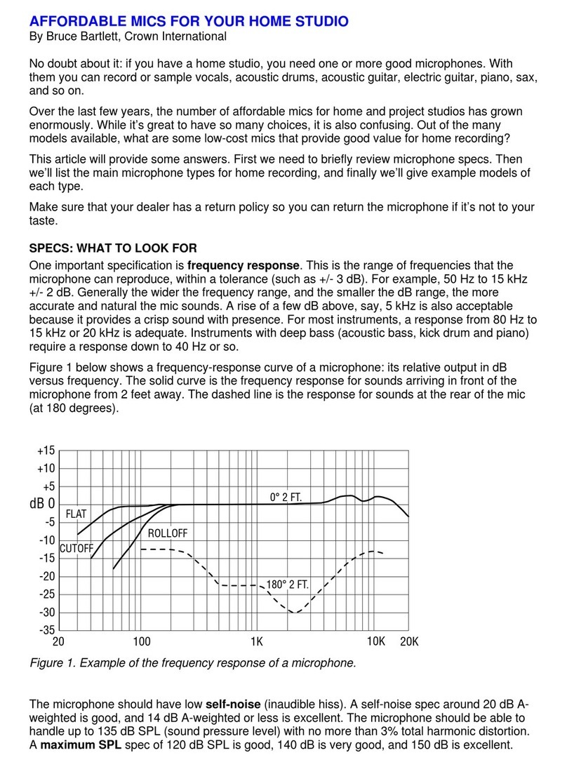 Crown CM-700 User manual