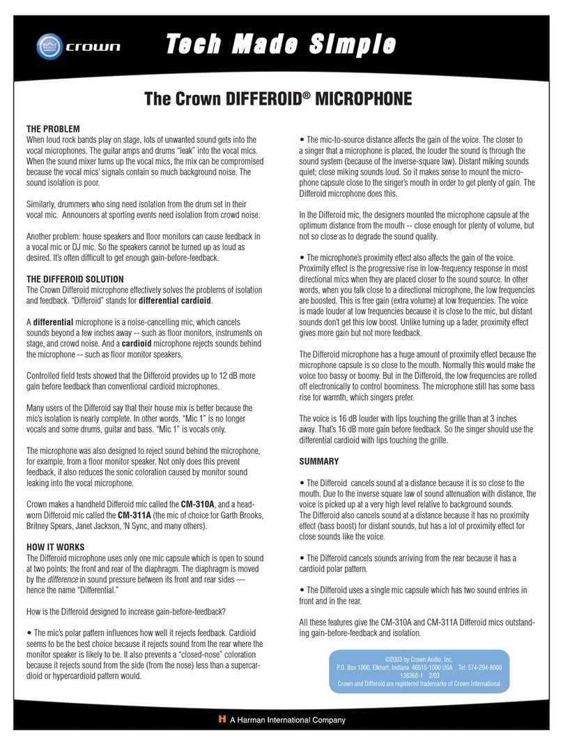 Crown DIFFEROID CM-311A Overview guide