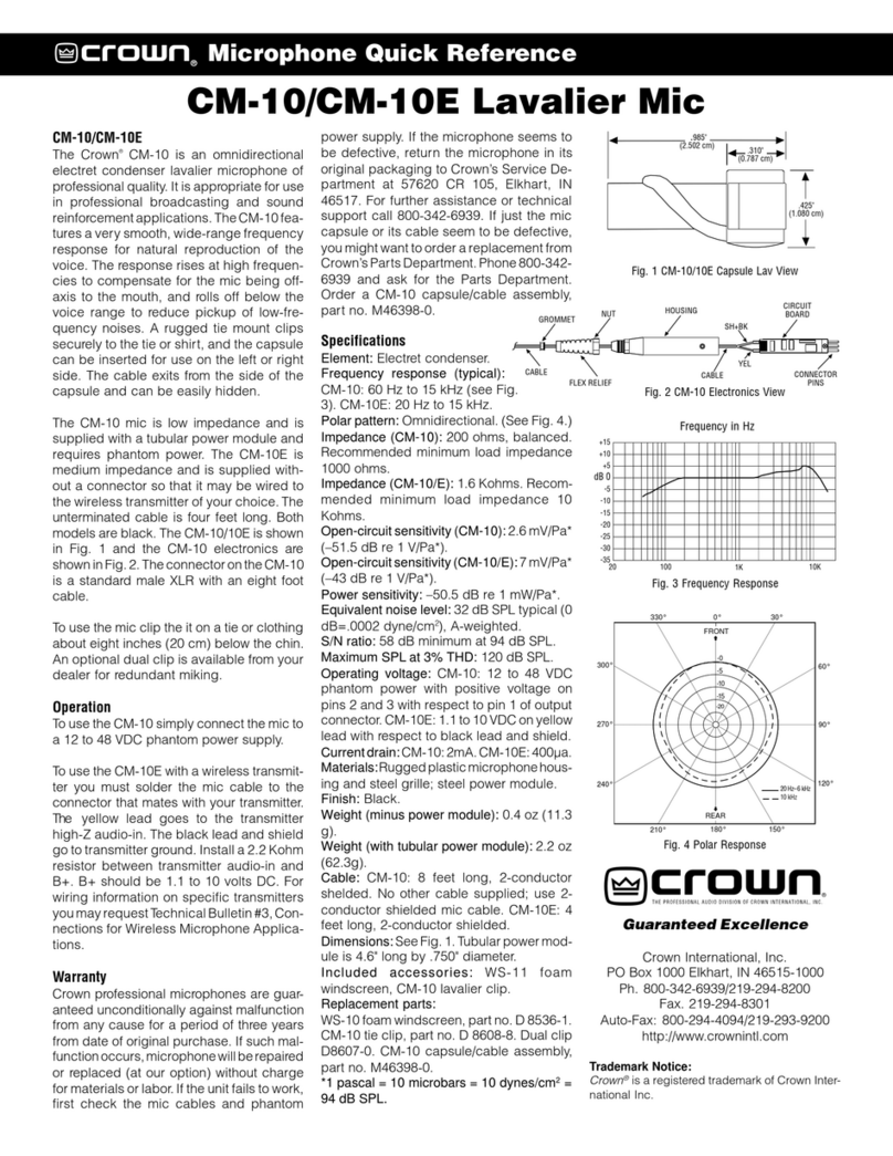 Crown CM-10 quick reference