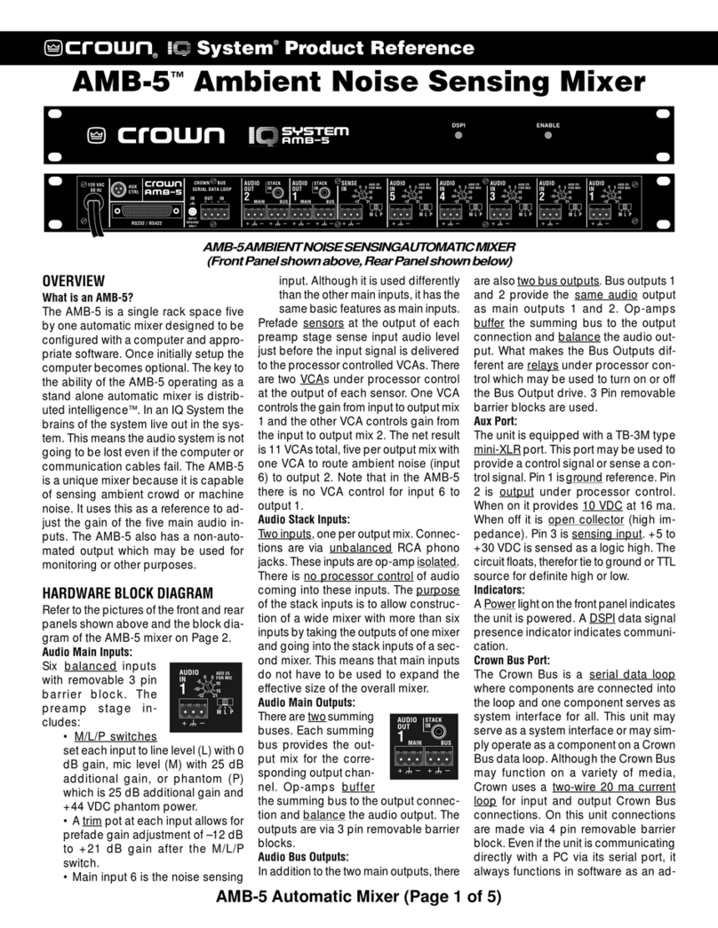 Crown IQ system AMB-5 Product reference