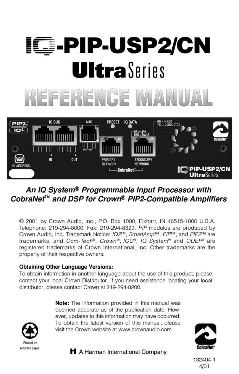 Crown IQ-PIP-USP2 Reference manual