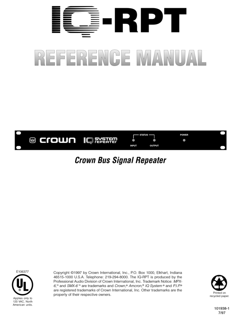 Crown IQ-RPT reference guide