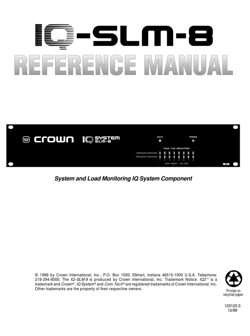 Crown IQ-SLM 8 reference guide