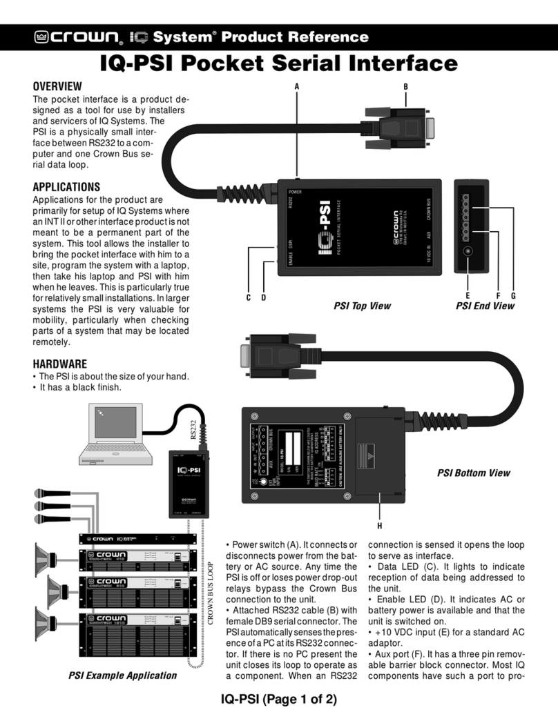 Crown IQ-PSI reference guide