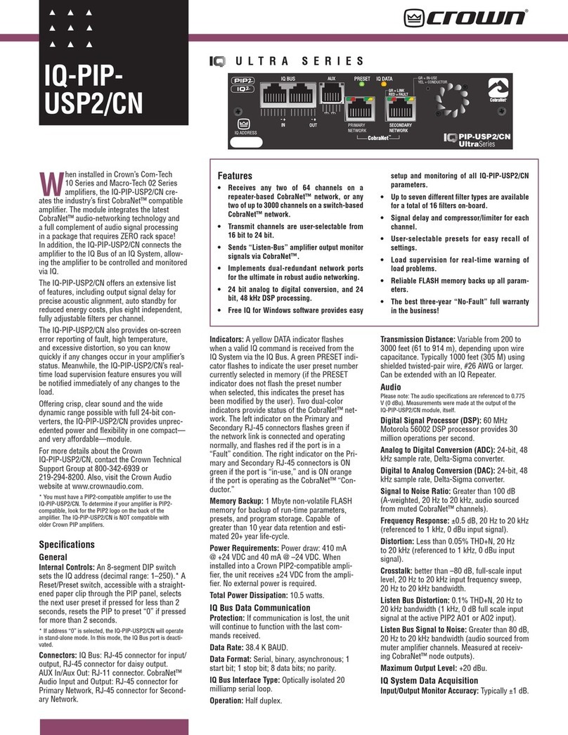Crown IQ-PIP-USP2 Specifications