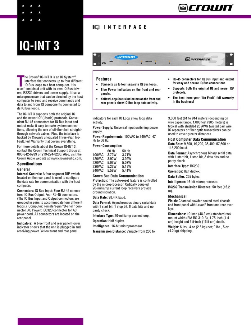 Crown IQ-RPT 3 Specifications
