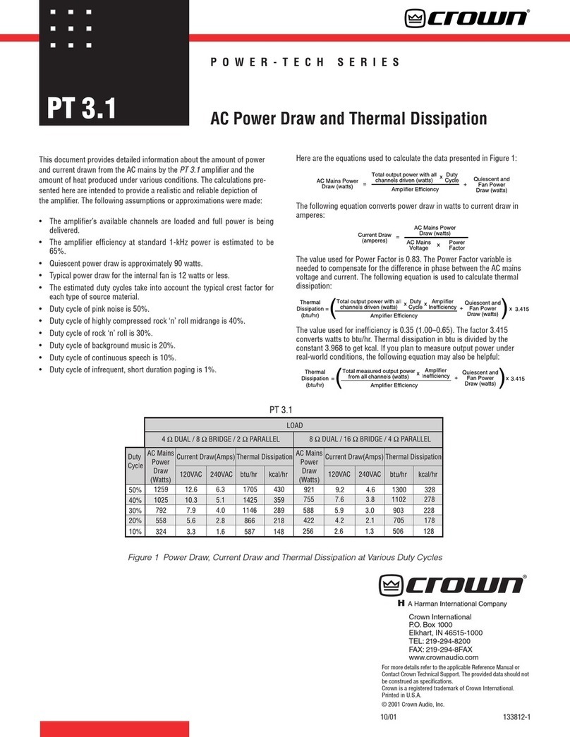 Crown PowerTech PT 3.1 User manual