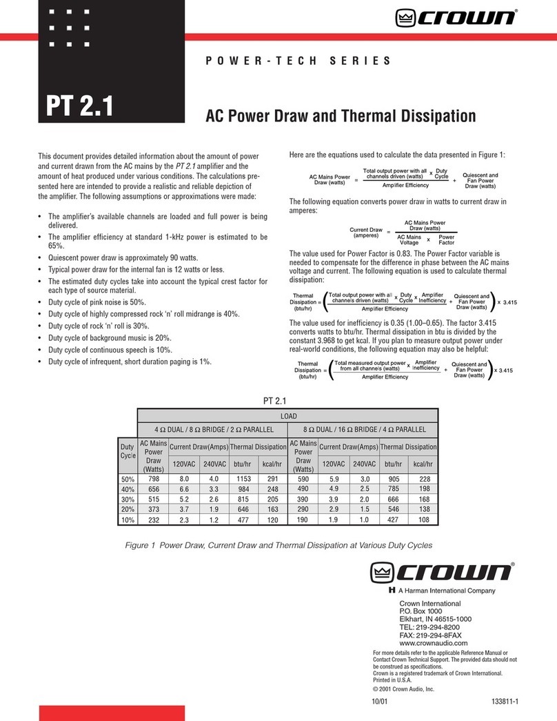 Crown PowerTech PT 2.1 Specifications