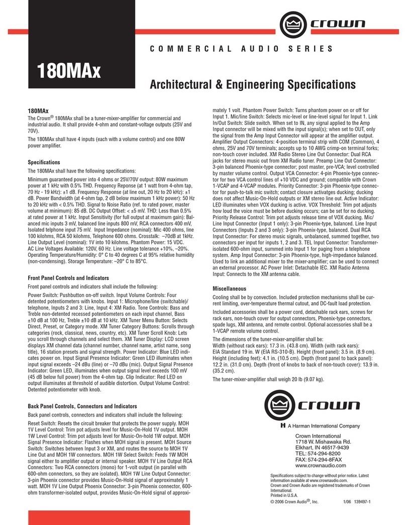 Crown 180MAx Pack Architectural & engineering specifications