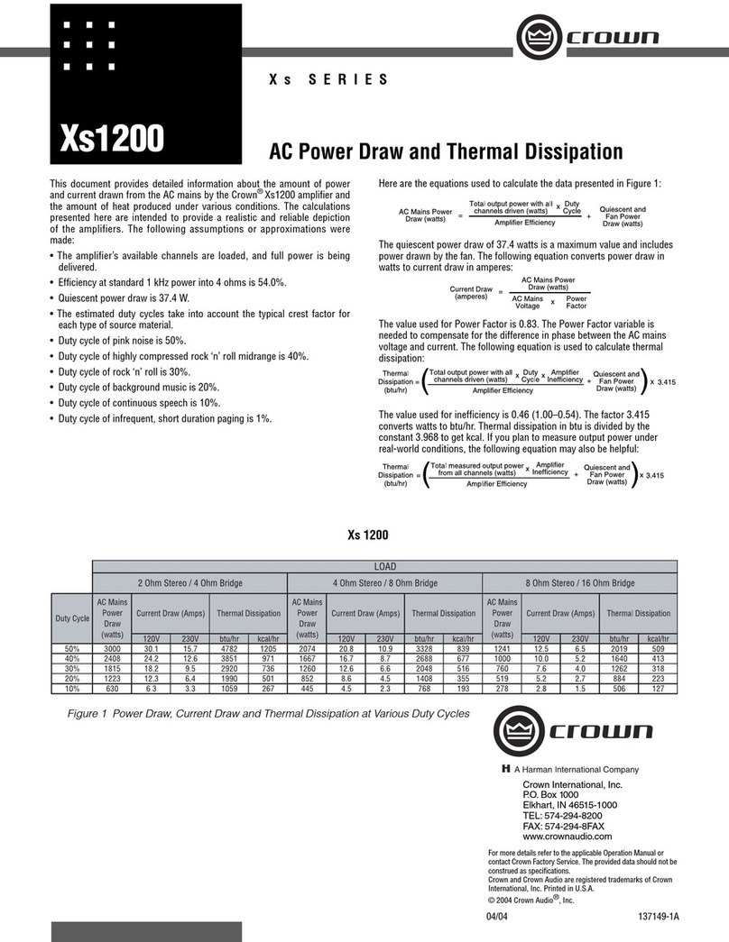 Crown XS1200 User manual