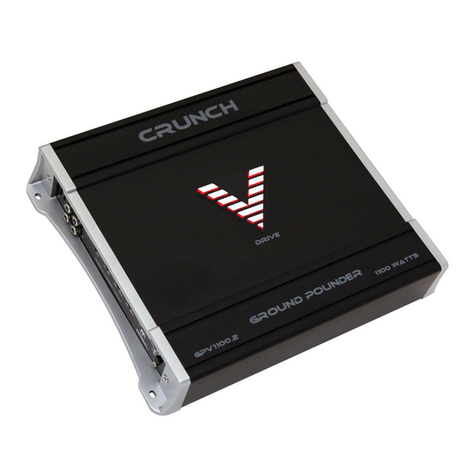Crunch Ground Pounder GPV1100.2 user guide
