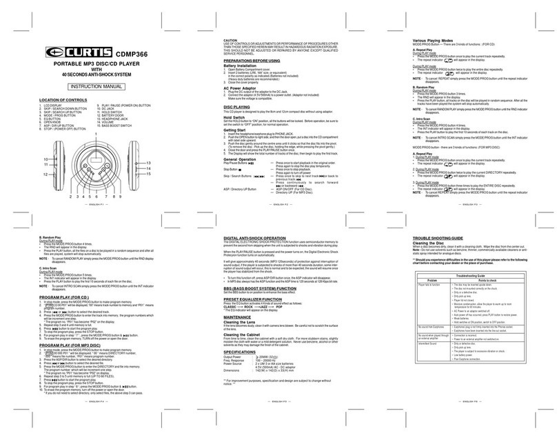 Curtis CDMP366 User manual