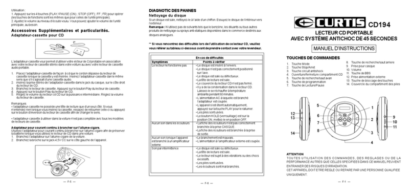 Curtis CD194 User manual