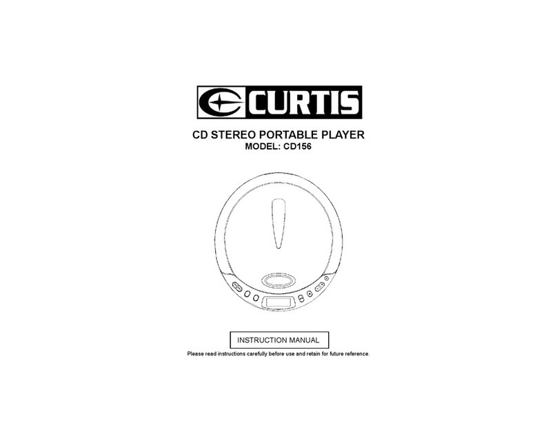 Curtis CD156 instruction manual