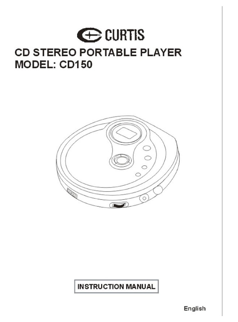 Curtis CD150 User manual