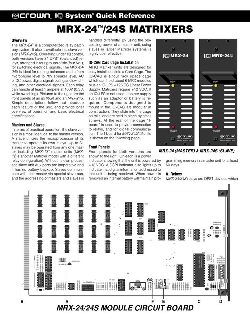 Crown MRX-24 User manual Crown MRX-24 User manual
