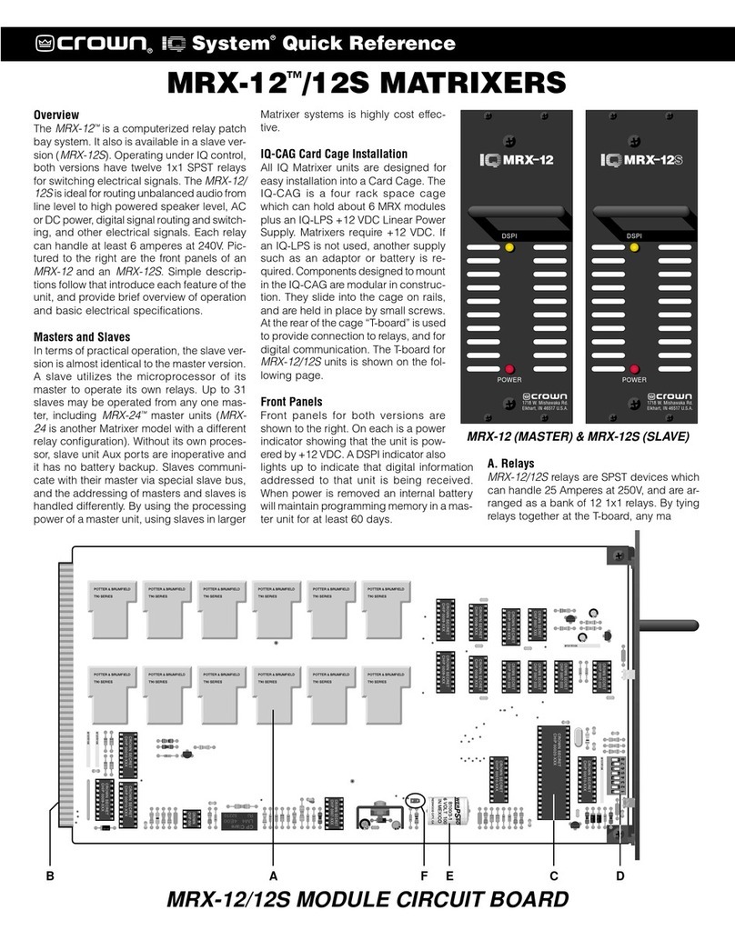 Crown MRX-12S Quick reference guide