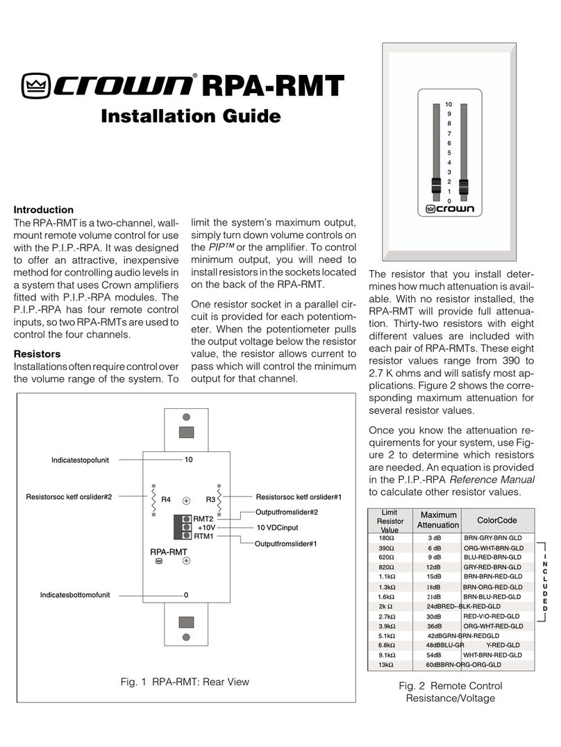 Crown RPA-RMT installation guide