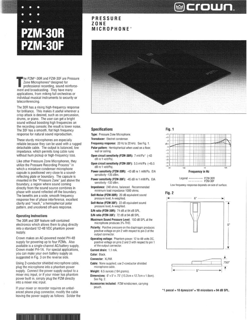 Crown PZM-30F manual